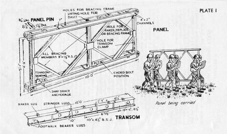 Bridge Of Wars The Story Of The Bailey Bridge The Heritage Portal